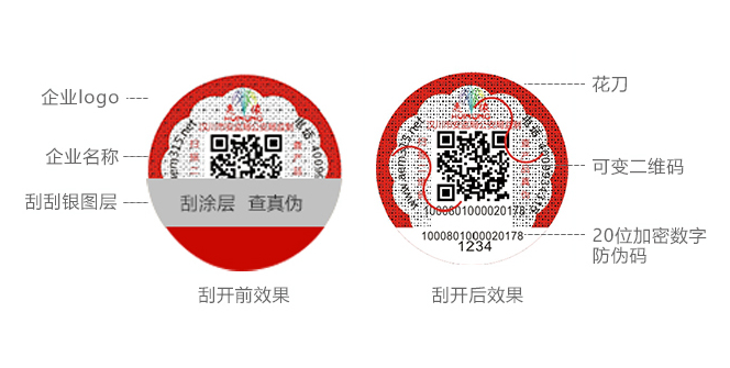 二维码标签