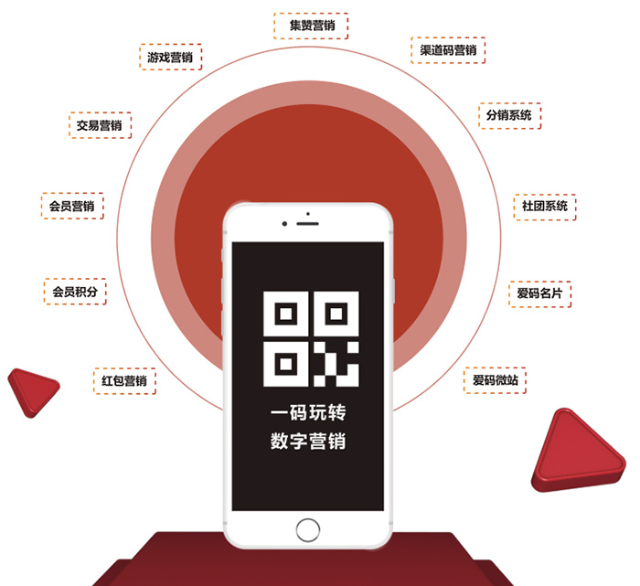 电器行业二维码质量溯源解决方案